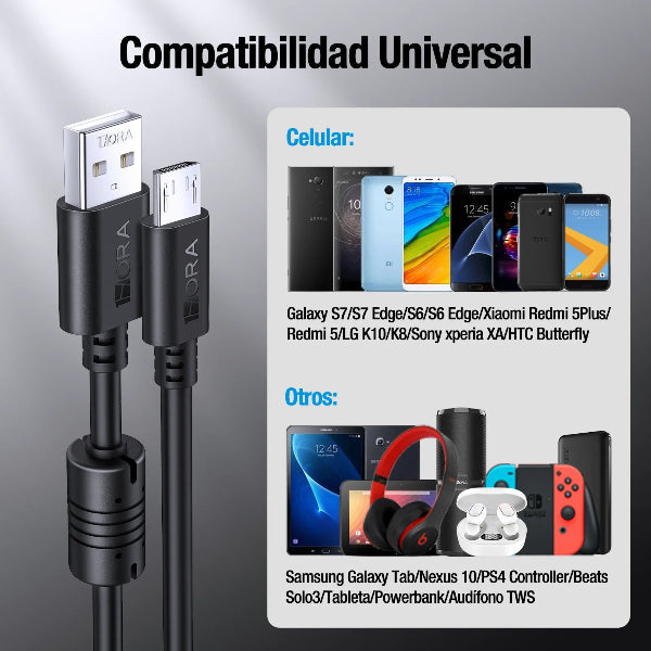 1HORA Cable V8 2.0A (1.5 METROS) - CAB031-B