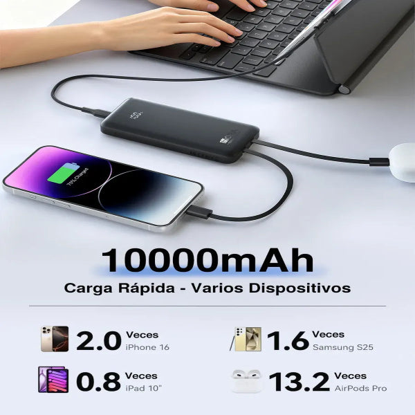 1HORA Power Bank Batería Portátil 10000mah Carga Rapida 22.5w, Con Built In 2 Cables Ip Tipo C