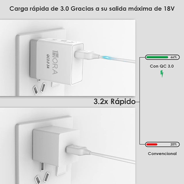 1HORA Turbo cargador tipo C 3A - GAR092