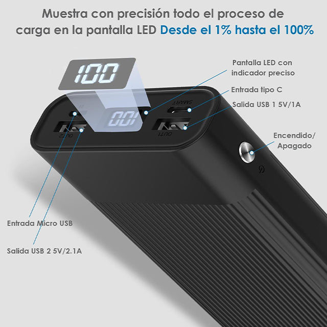 1HORA Power bank 20000mAh-GAR117