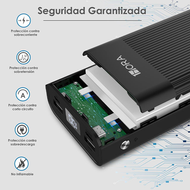 1HORA Power bank 20000mAh-GAR117