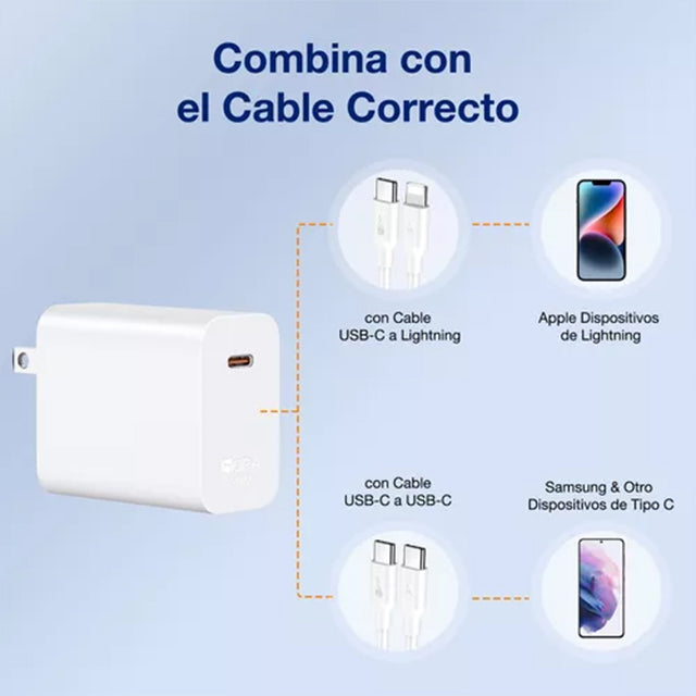 1HORA Cargador Tipo C 30w Carga Rápida GAR164