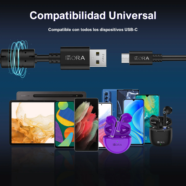 1HORA Cable TIPO C 2.0A (1.5 METROS) - CAB150