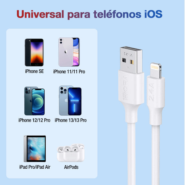 1HORA Cargador iPhone 12W adaptador iOS iPad GAR143