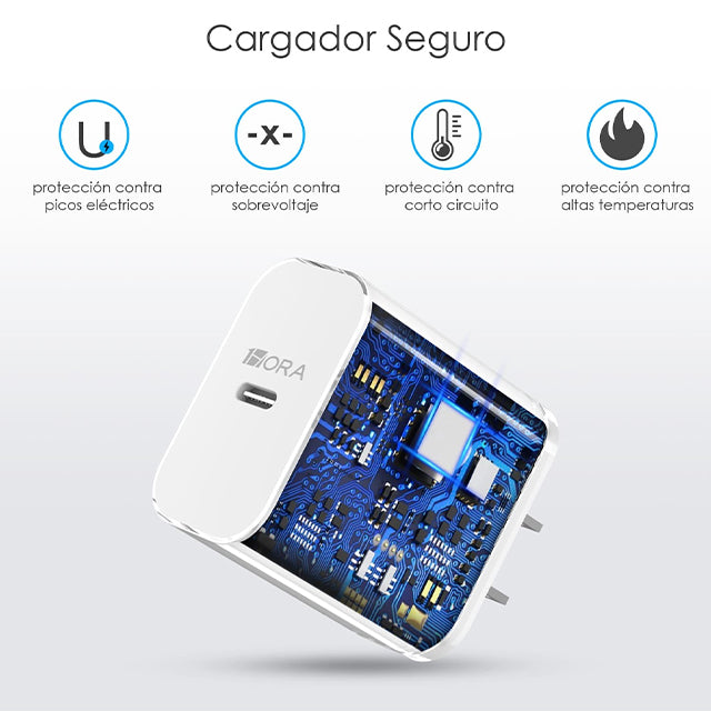 1HORA Turbo cargador PD tipo C 20W - GAR152