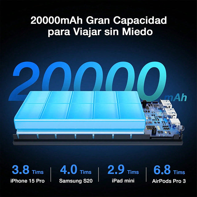 1Hora Batería Portátil Powerbank 20000 mah 20W GAR158
