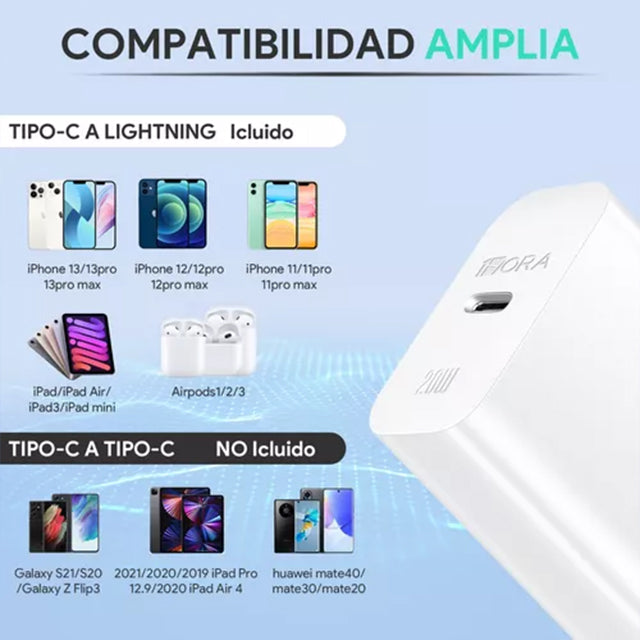 1HORA Combo de Cargador PD 20W TIPOC-IP GAR154