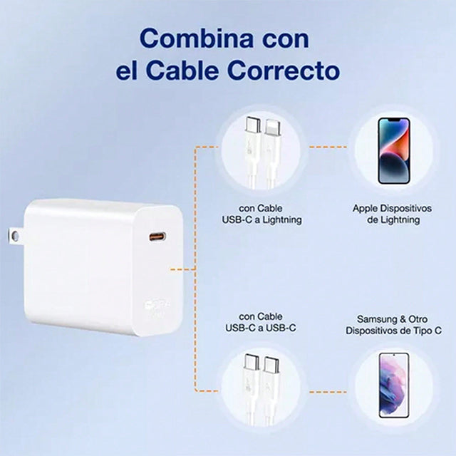 1HORA Cargador Tipo C 30w Carga Rápida CON CABLE GAR165