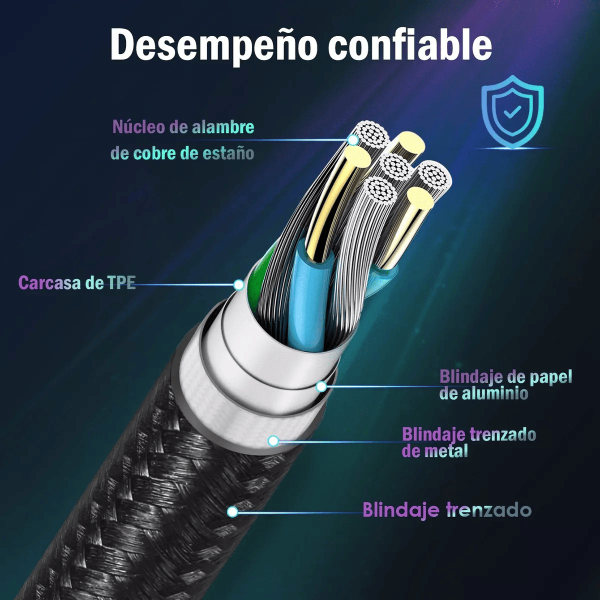 1HORA Cable Tipo C 3A (1.5 Metros) -CAB263