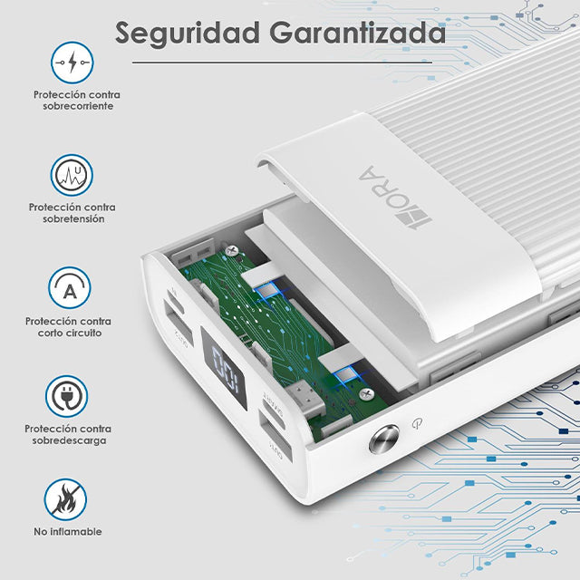 1HORA Power bank 20000mAh-GAR117