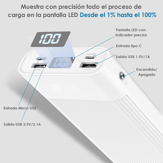 1HORA Power bank 20000mAh-GAR117