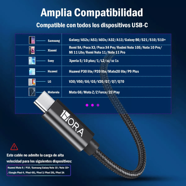 1HORA Cable Tipo C 3A (1.5 Metros) -CAB263