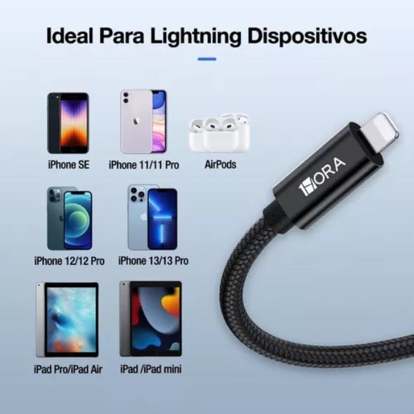 1HORA Cable IP 2.4A (1 METRO) - CAB250
