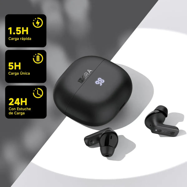 1HORA Audífonos Inalambricos Con Cancelación De Ruido Ambiental Activa AUT211
